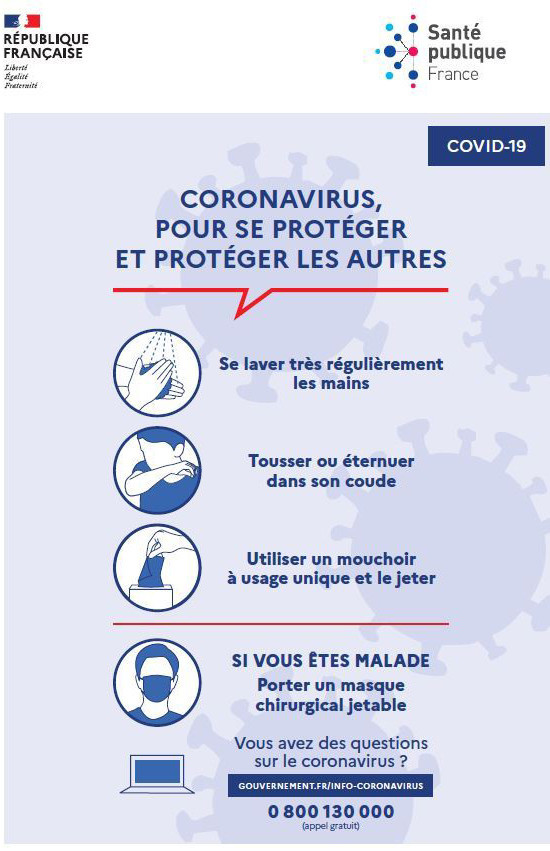 Coronavirus